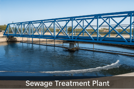 Sewage Treatment Plant